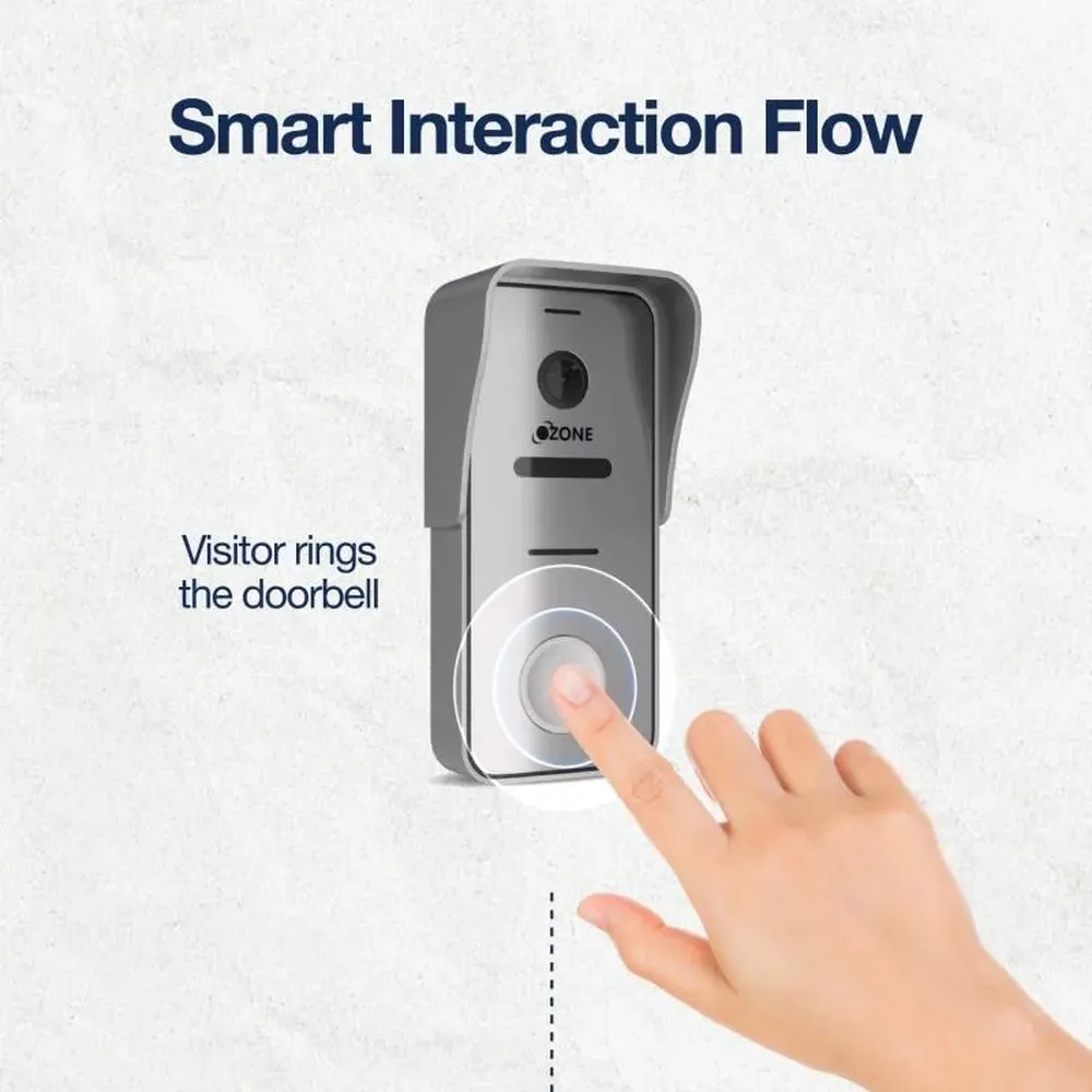 Ozone OZ-FDL-44 Life VDP Integrated Digital Door Lock photo 6