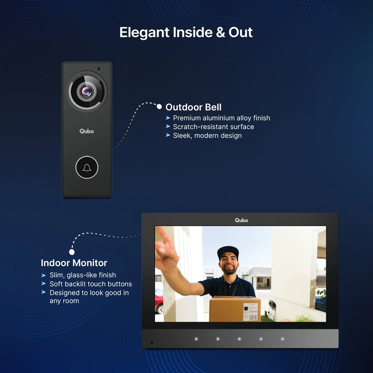Qubo InstaView Edge HD Wired Video Door Phone 7 inch photo 4