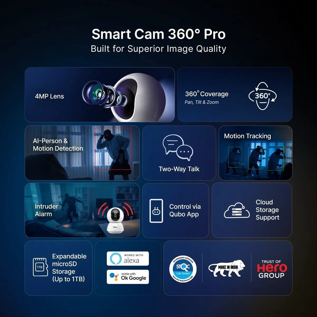 Qubo PTZ Smart Cam 360 Pro 4MP photo 2