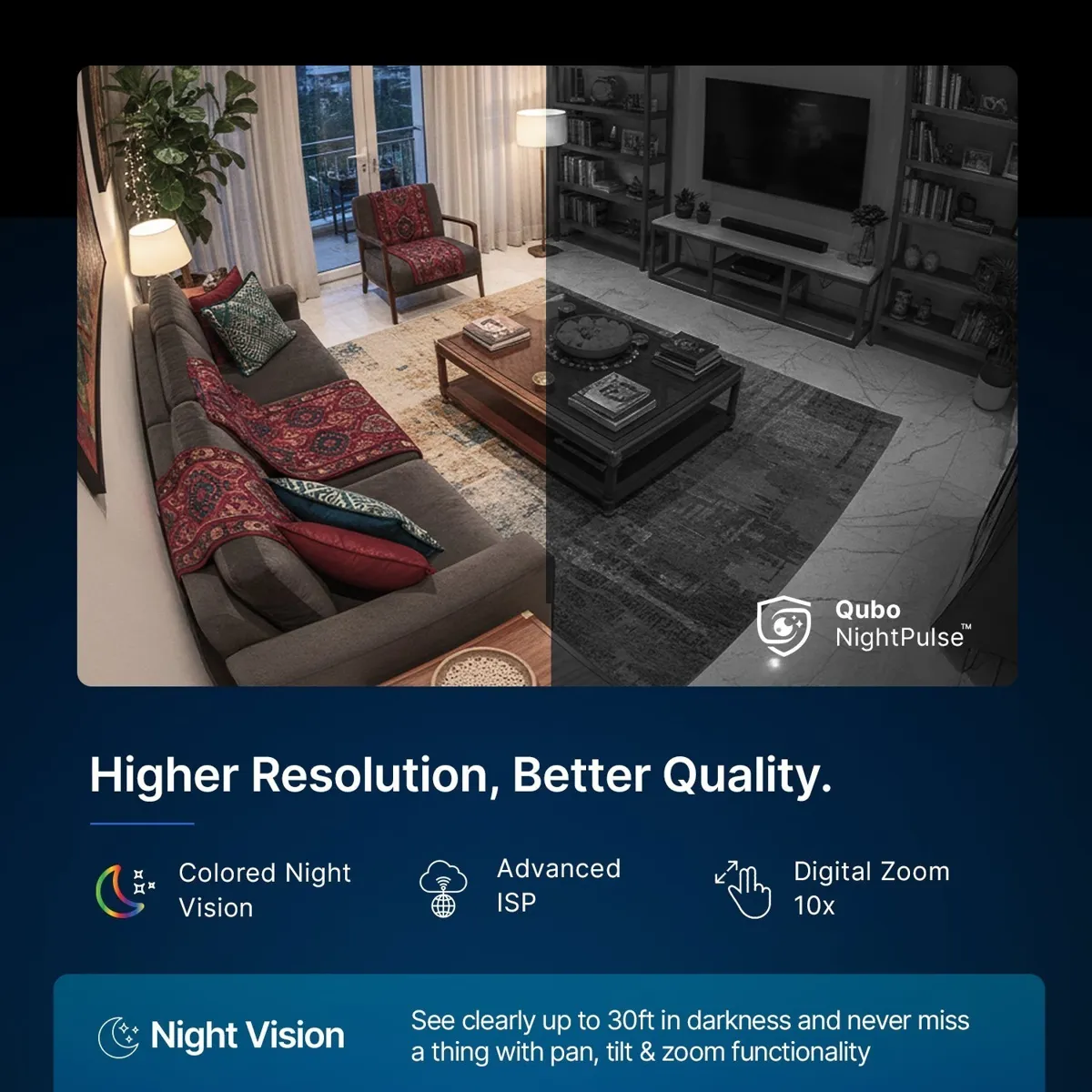Qubo PTZ Smart Cam 360 Pro 4MP photo 4