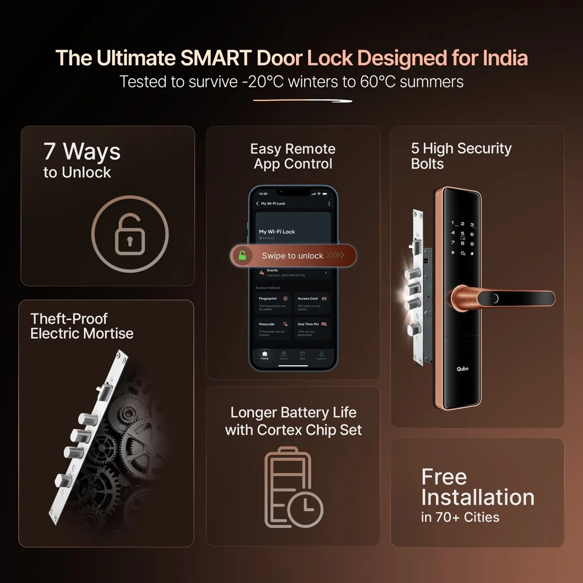 Qubo Ultra Wi-Fi Smart Door Lock 8 Way Access (Black, Copper) photo 3