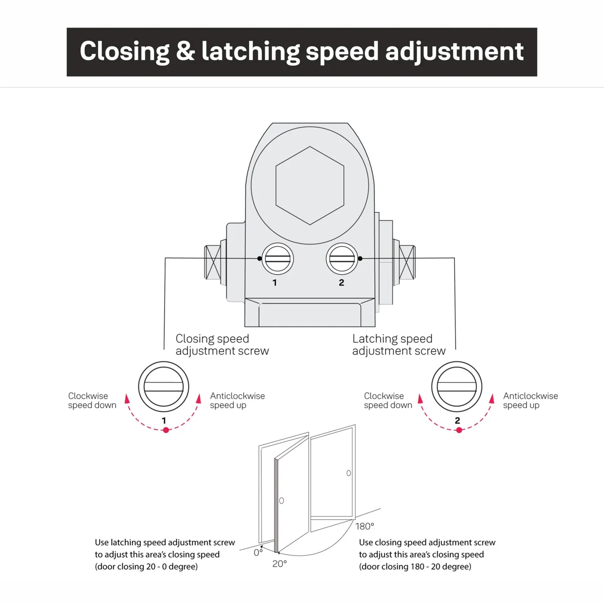 Yale DCR 503-90 Surface Mounted Door Closer, Size 3 photo 6