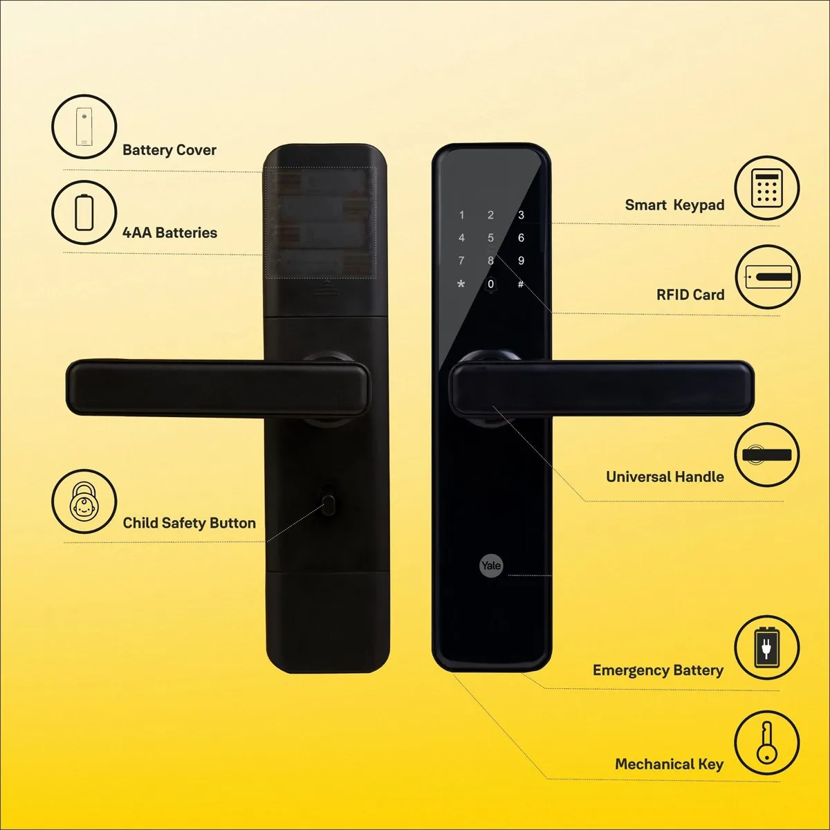 Yale YDME 50 Pro Digital Door Lock photo 5
